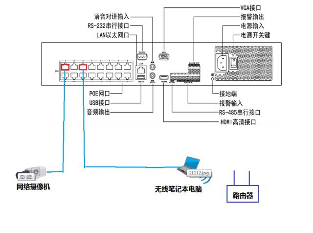 POE錄像機(jī)添加攝像機(jī)專(zhuān)場(chǎng)答疑 監(jiān)控技巧 第10張 POE錄像機(jī)添加攝像機(jī)專(zhuān)場(chǎng)答疑 監(jiān)控技巧 第10張