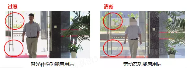 做安防，這7個相近參數(shù)解析你一定要知道  監(jiān)控技巧  第10張