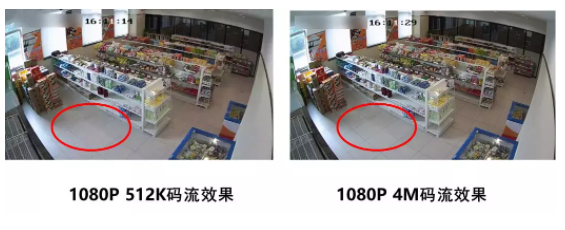 網(wǎng)絡(luò)攝像機(jī)入門(mén)指南，教你一分鐘快速配置攝像機(jī)  監(jiān)控技巧  第5張
