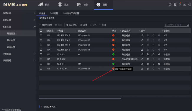 “通道被鎖定”“網(wǎng)絡(luò)不可達(dá)”“未認(rèn)證的設(shè)備”……NVR4.0 Lite通道專題來襲！  監(jiān)控技巧  第1張